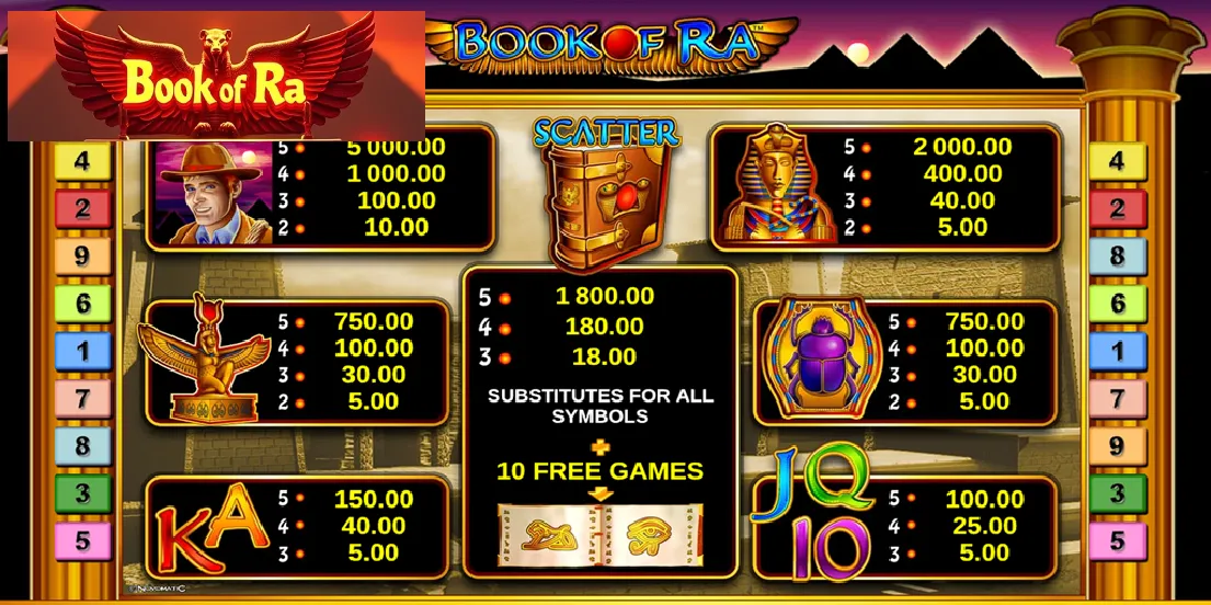 book of ra deluxe 6